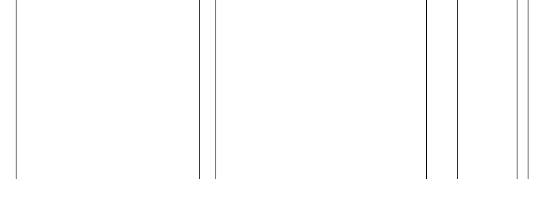 Barogramm